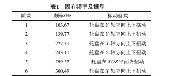 1491007260368930.jpg 動(dòng)態(tài)4.jpg