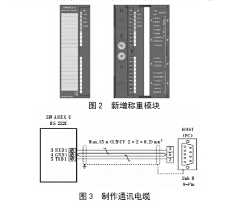 1491885625792301.jpg 裝煤2.jpg