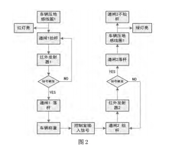 1492049893503210.jpg 地磅2.jpg