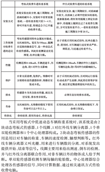 1492659770219294.jpg 平臺(tái)7.jpg