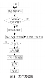 1492836874993666.jpg 智能3.jpg