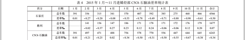 1494038750342172.jpg 油田3.jpg