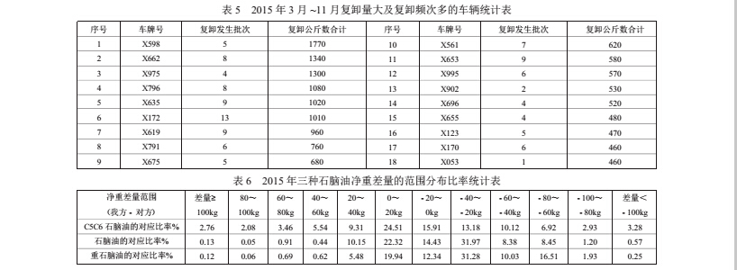1494038806536071.jpg 油田4.jpg