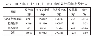 1494038835900568.jpg 油田6.jpg