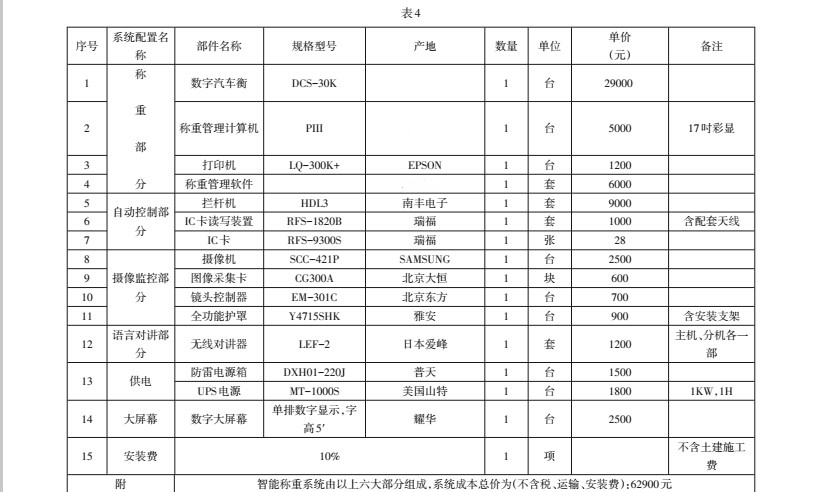 1494463796197085.jpg 性能4.jpg