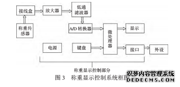 1495073105351842.png 數(shù)字2.png