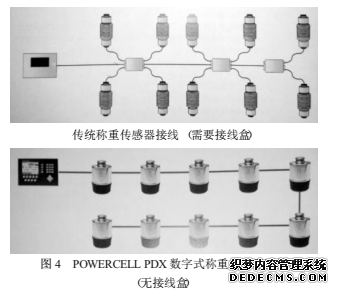 1495073109920651.png 數(shù)字3.png