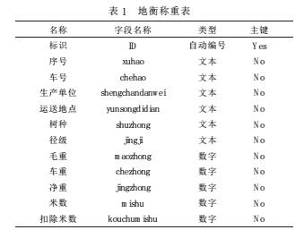 1503369600584752.jpg 云網(wǎng)客6.jpg