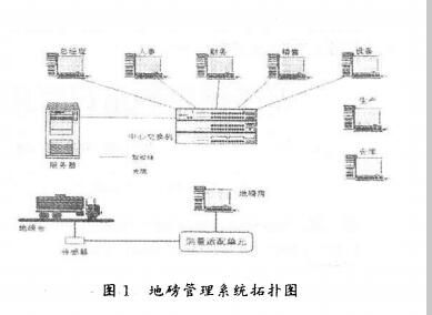 1503719182555791.jpg 云網(wǎng)客1.jpg