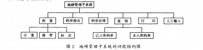 1503719190137490.jpg 云網(wǎng)客2.jpg