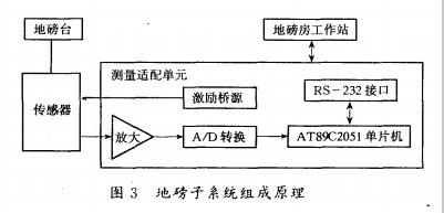1503719213979840.jpg 云網(wǎng)客3.jpg