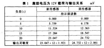 1504165707613177.jpg 云網(wǎng)客1.jpg