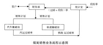 1504329613151209.jpg 云網(wǎng)客1.jpg