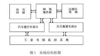 1504664975340459.jpg 云網(wǎng)客1.jpg