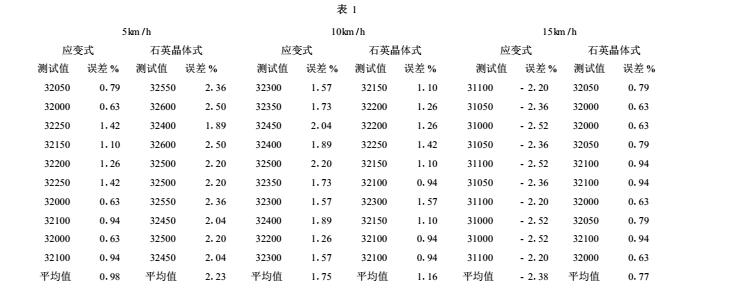 1512028602150276.jpg 001.jpg